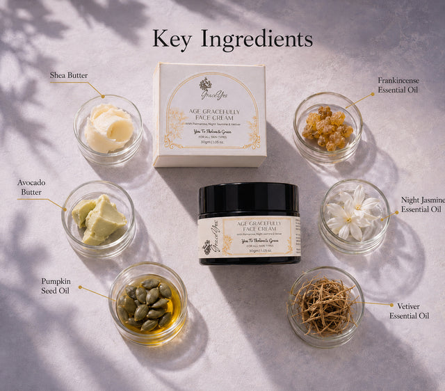 Age Gracefully Face Cream by GraceYes — key ingredients