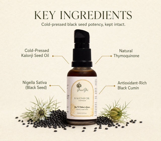 Kalonji Oil by GraceYes — key ingredients