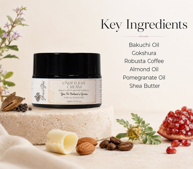 Under Eye Cream by GraceYes — key ingredients
