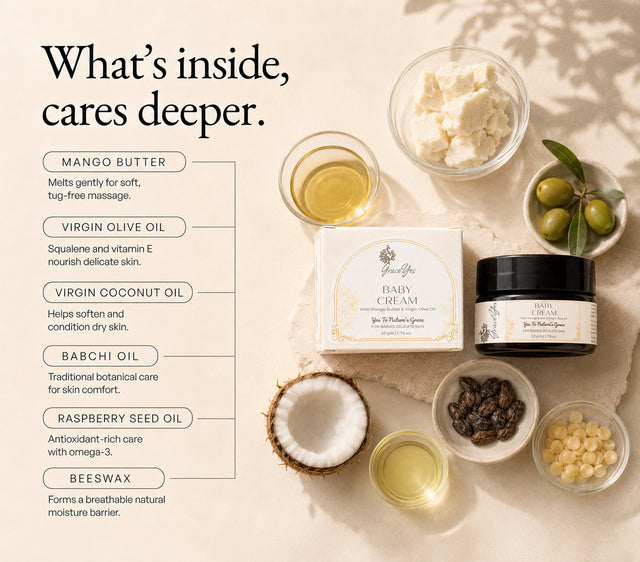 Baby Cream by GraceYes — key ingredients