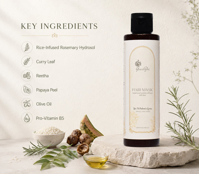 Hair Mask by GraceYes — key ingredients
