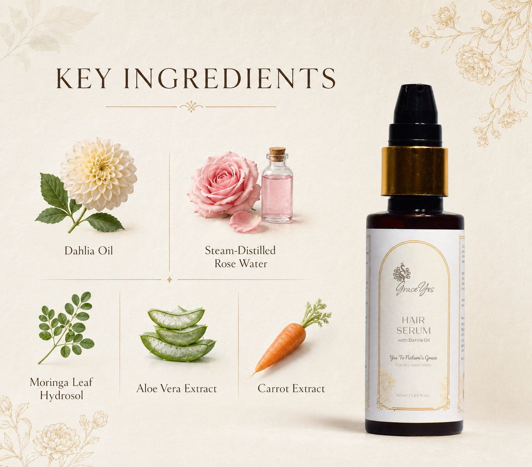 Hair Serum by GraceYes — key ingredients