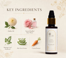 Hair Serum by GraceYes — key ingredients, image 2