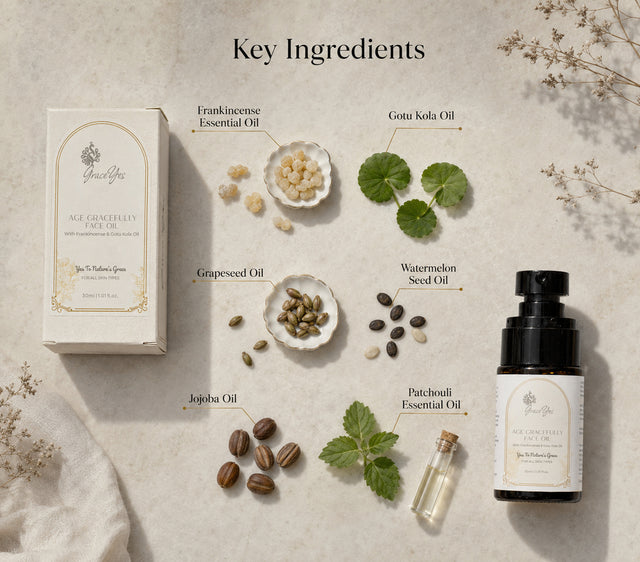 Age Gracefully Face Oil by GraceYes — key ingredients