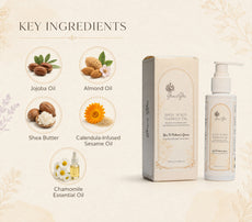 Baby After Shower Oil by GraceYes — key ingredients, image 2