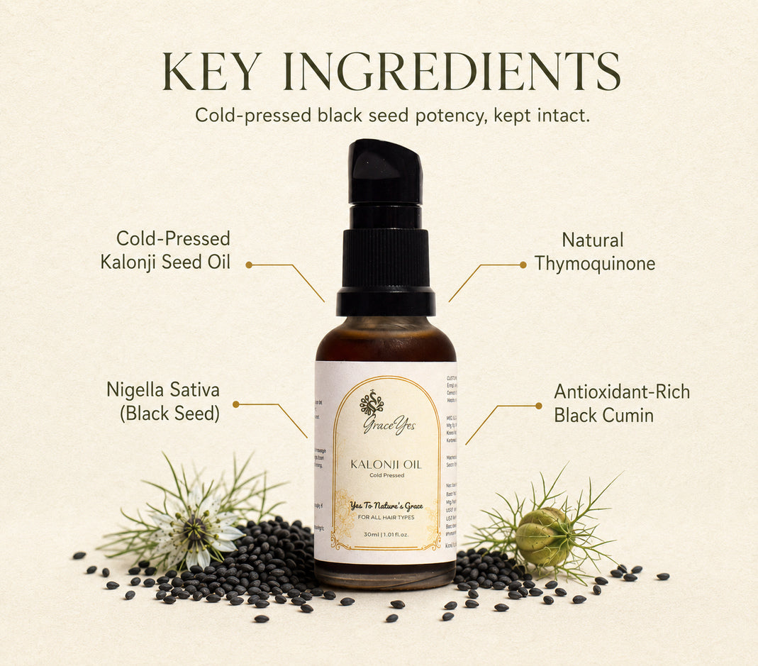 Kalonji Oil by GraceYes — key ingredients