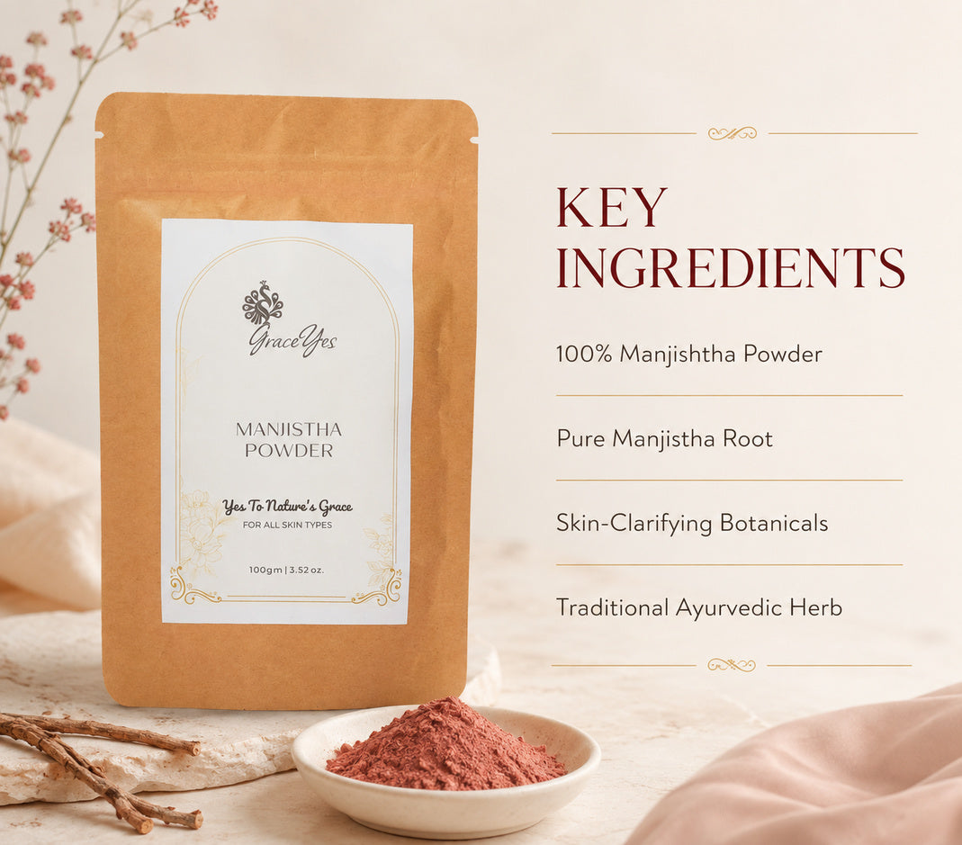 Manjishtha Powder by GraceYes — key ingredients