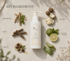 Face Wash by GraceYes — key ingredients, image 2