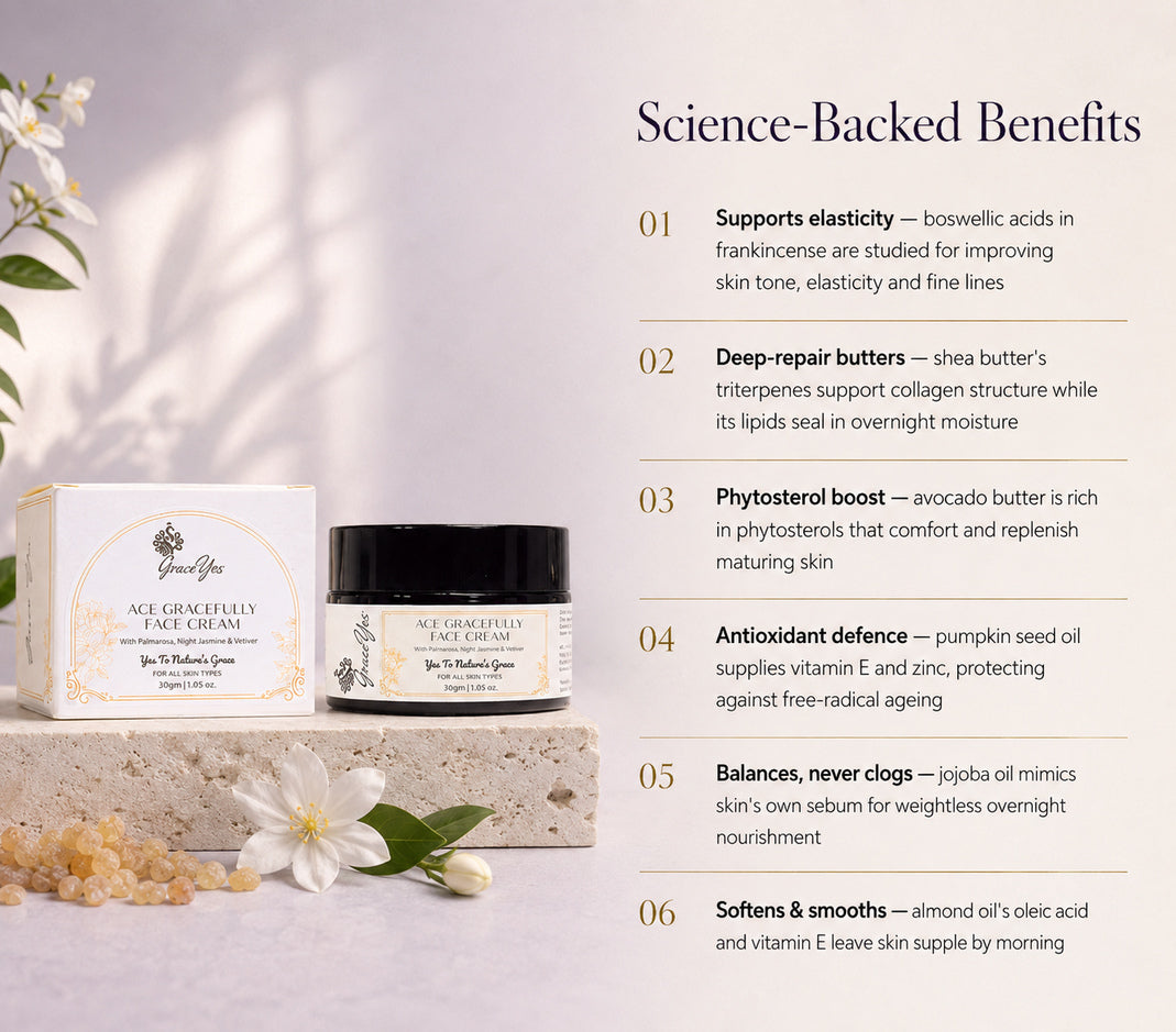Age Gracefully Face Cream by GraceYes — benefits