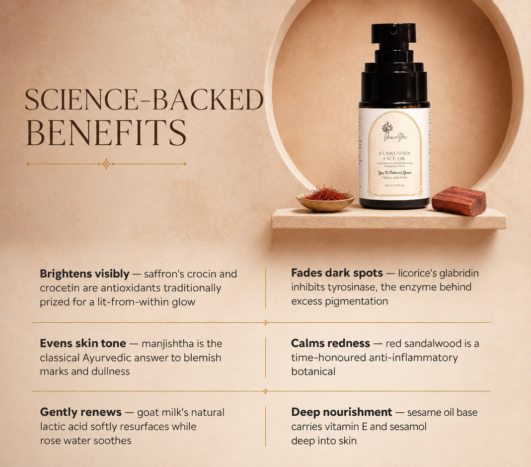 Kumkumadi Face Oil by GraceYes — benefits