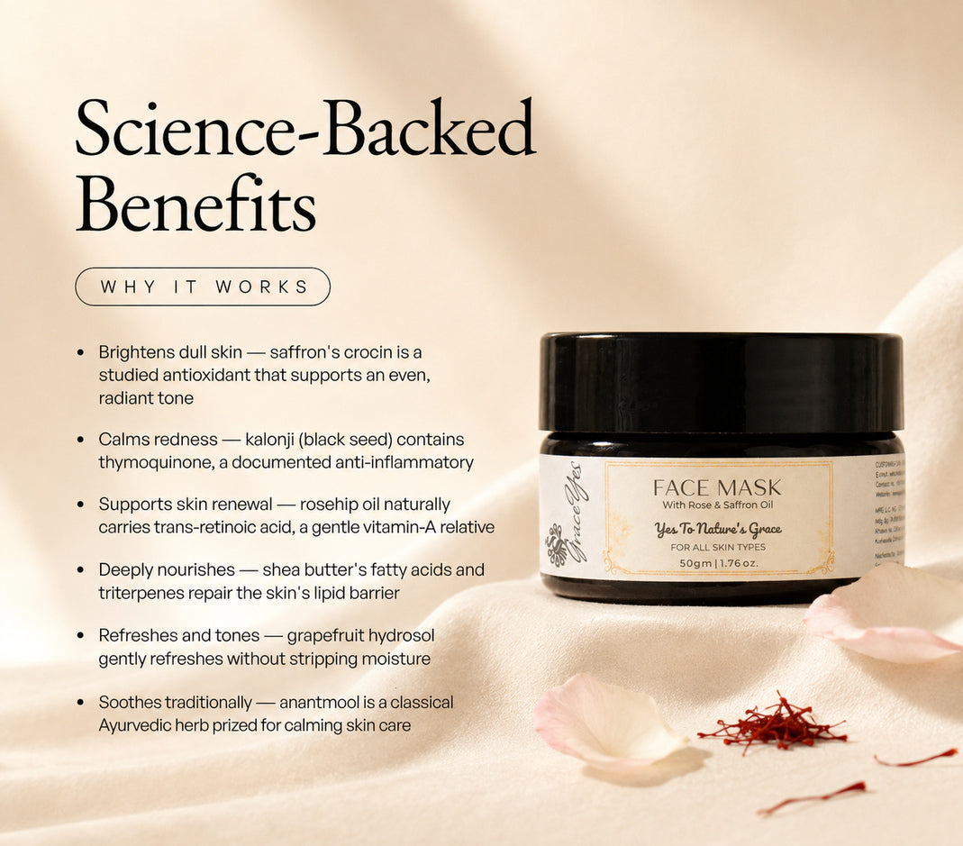 Face Mask by GraceYes — benefits