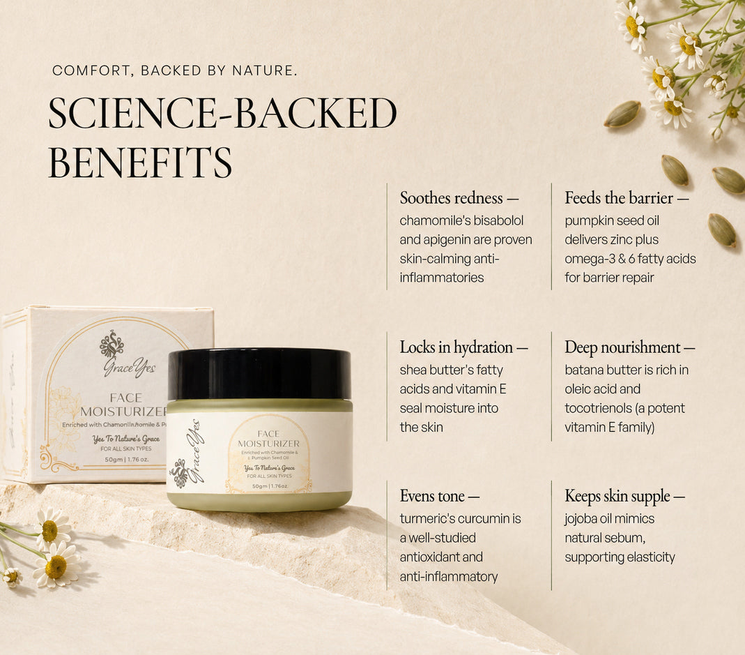 Face Moisturizer by GraceYes — benefits