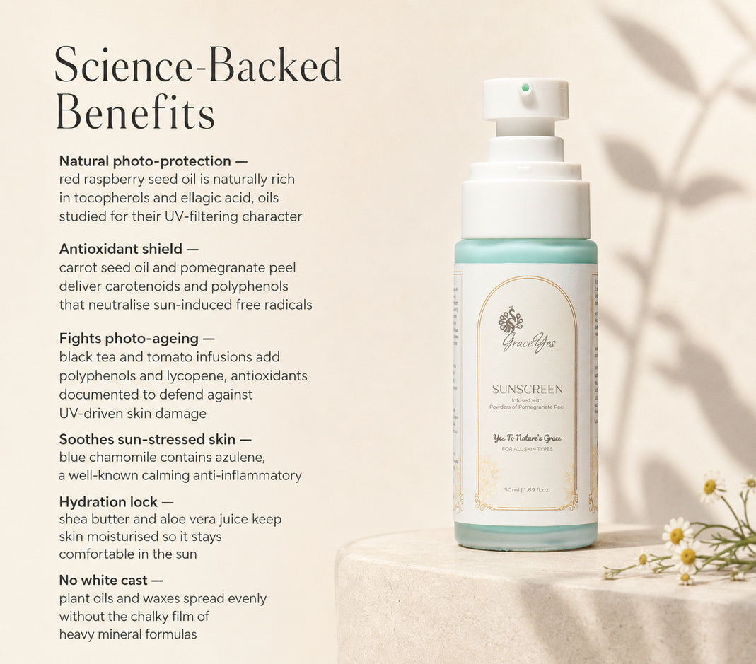 Sunscreen by GraceYes — benefits