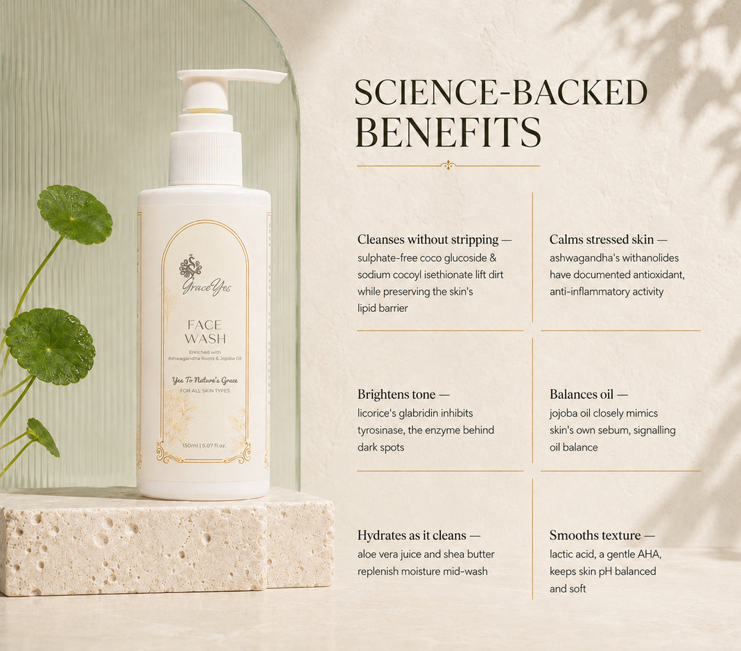 Face Wash by GraceYes — benefits