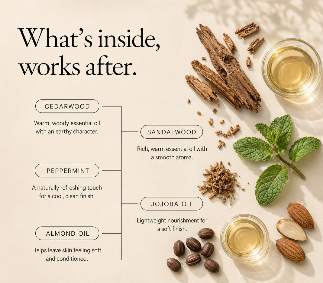 After Shave Oil by GraceYes — key ingredients