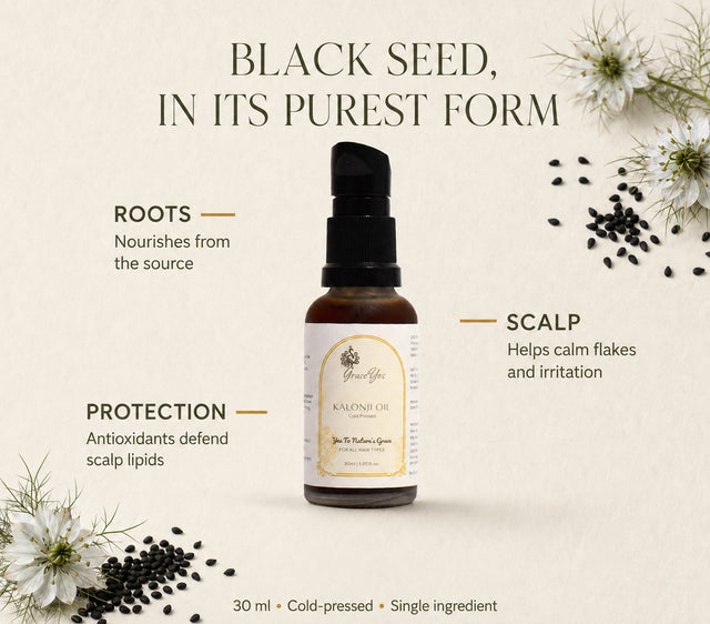 Kalonji Oil by GraceYes — Cold-Pressed Kalonji Oil (Black Seed) for Hair, 30 ml