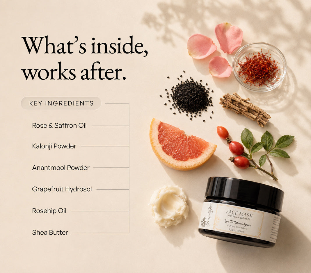 Face Mask by GraceYes — key ingredients